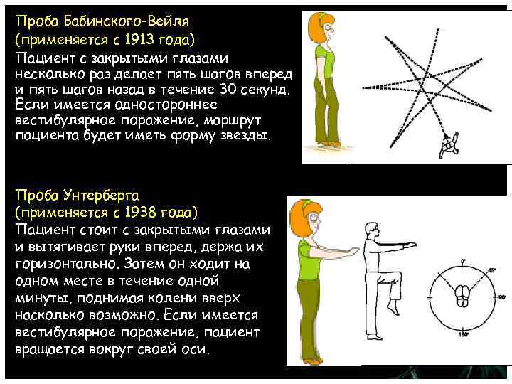 Проба Бабинского-Вейля (применяется с 1913 года) Пациент с закрытыми глазами несколько раз делает пять