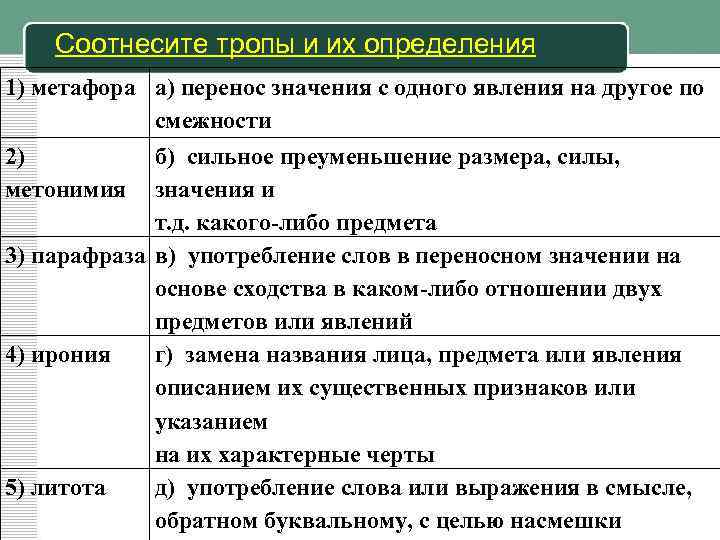 Соотнесите тропы и их определения 1) метафора а) перенос значения с одного явления на