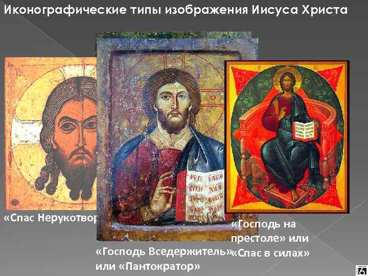 Типы изображения христа