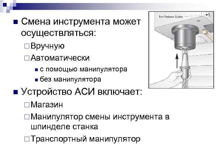 Смена инструмента