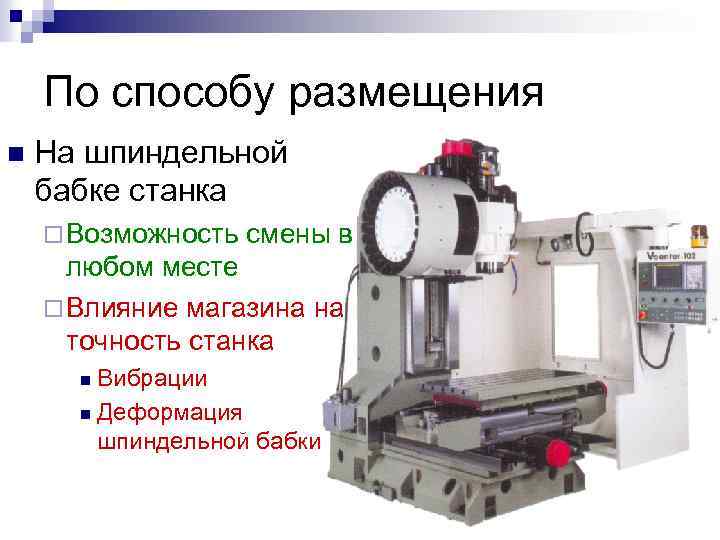По способу размещения n На шпиндельной бабке станка ¨ Возможность смены в любом месте