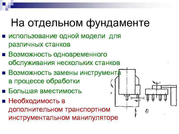 На отдельном фундаменте n n n использование одной модели для различных станков Возможность одновременного