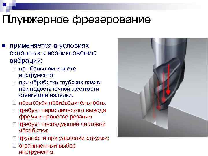 Плунжерное фрезерование n применяется в условиях склонных к возникновению вибраций: ¨ ¨ ¨ ¨