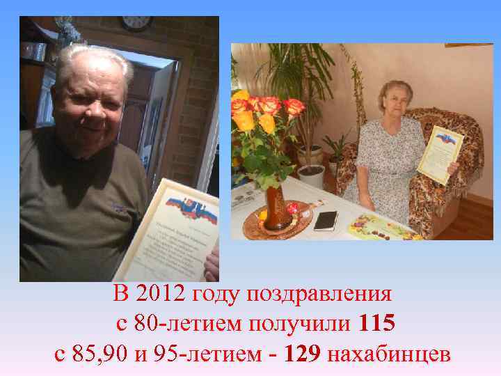 В 2012 году поздравления с 80 -летием получили 115 с 85, 90 и 95