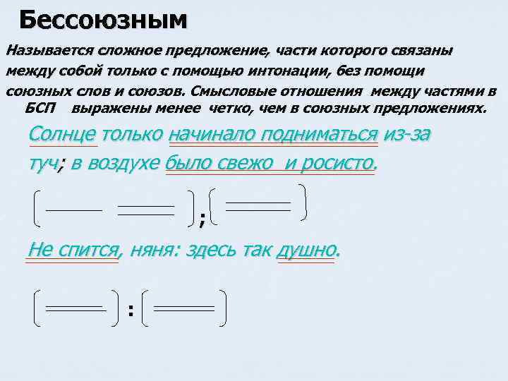 Схема сложного предложения с союзом и