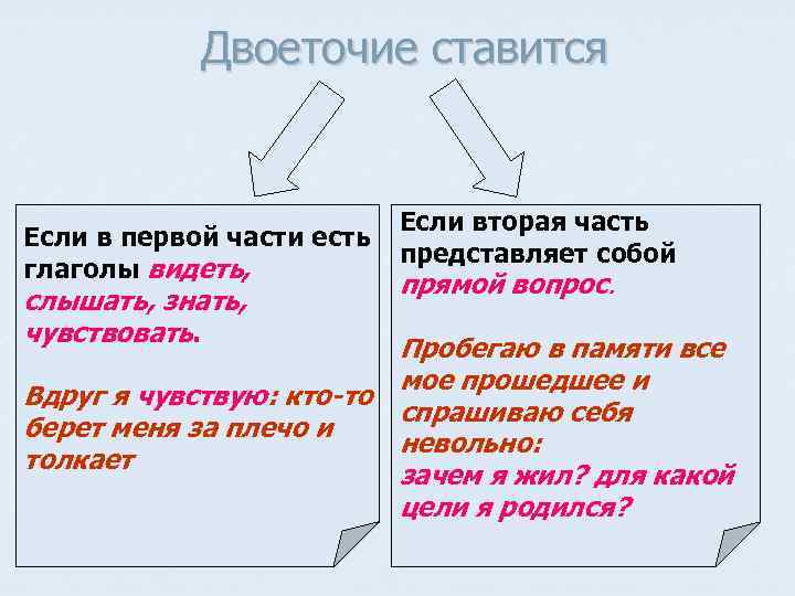 Двоеточие ставится Если вторая часть Если в первой части есть разъясняет глаголы видеть, и