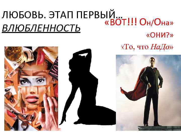 ЛЮБОВЬ. ЭТАП ПЕРВЫЙ… «ВОТ!!! Он/Она» ВЛЮБЛЕННОСТЬ «ОНИ? » «То, что На. До» На. До