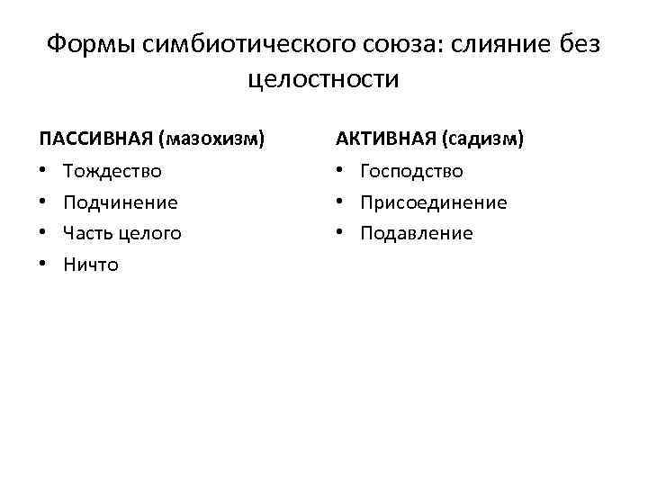 Формы симбиотического союза: слияние без целостности ПАССИВНАЯ (мазохизм) • • Тождество Подчинение Часть целого