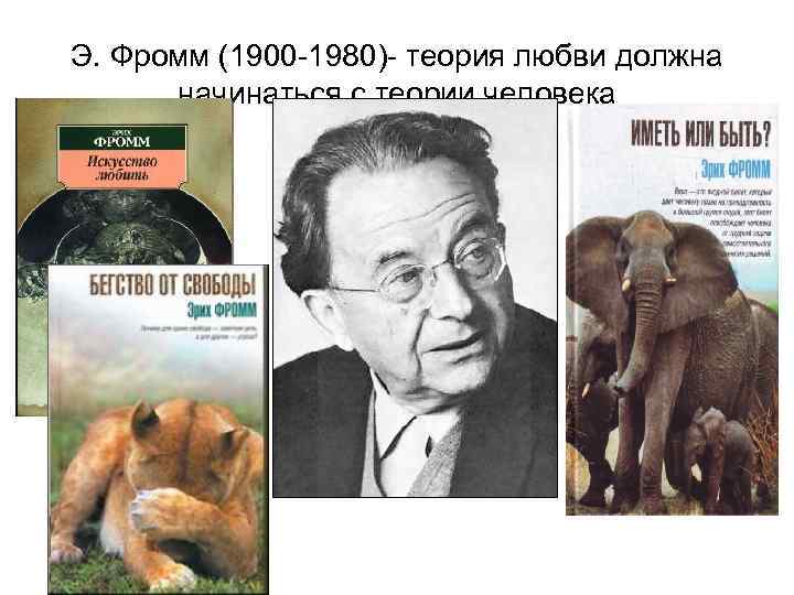 Э. Фромм (1900 -1980)- теория любви должна начинаться с теории человека 