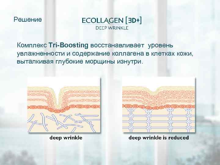 Решение Комплекс Tri-Boosting восстанавливает уровень увлажненности и содержание коллагена в клетках кожи, выталкивая глубокие