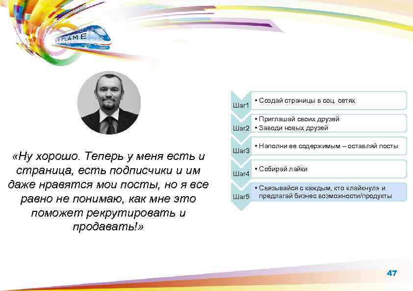 Шаг 1 • Создай страницы в соц. сетях • Приглашай своих друзей Шаг 2