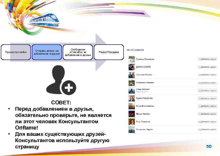 Просмотри лайки Отправь запрос на добавление в друзья Сообщение «Спасибо» за добавление в друзья
