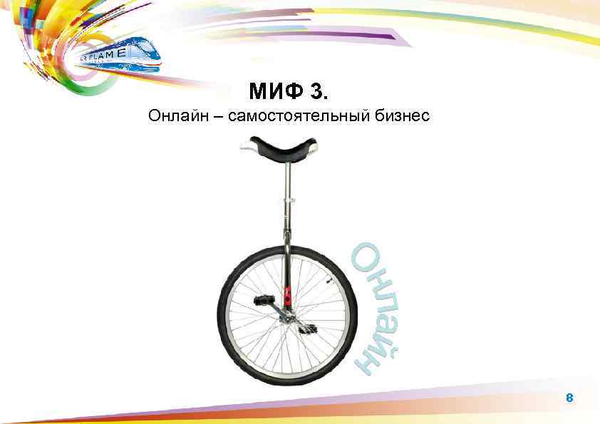 МИФ 3. Онлайн – самостоятельный бизнес 8 