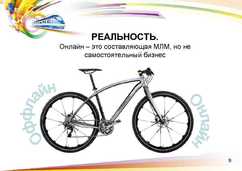РЕАЛЬНОСТЬ. Онлайн – это составляющая МЛМ, но не самостоятельный бизнес 9 