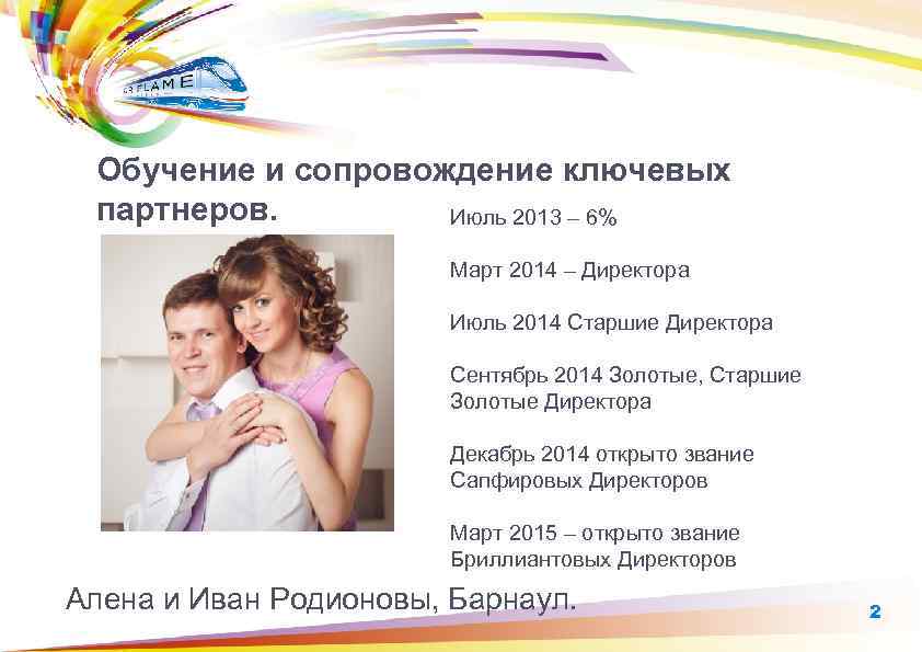 Обучение и сопровождение ключевых партнеров. Июль 2013 – 6% Март 2014 – Директора Июль