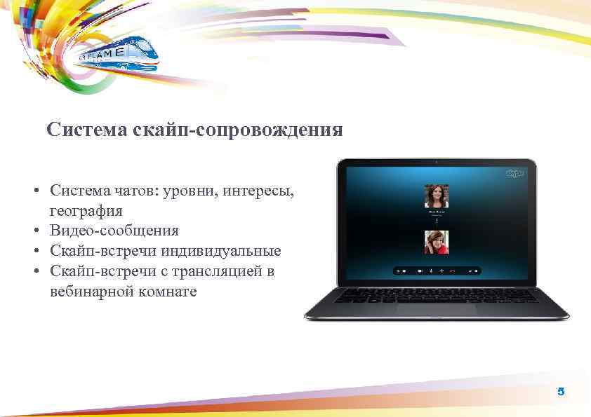 Система скайп-сопровождения • Система чатов: уровни, интересы, география • Видео-сообщения • Скайп-встречи индивидуальные •