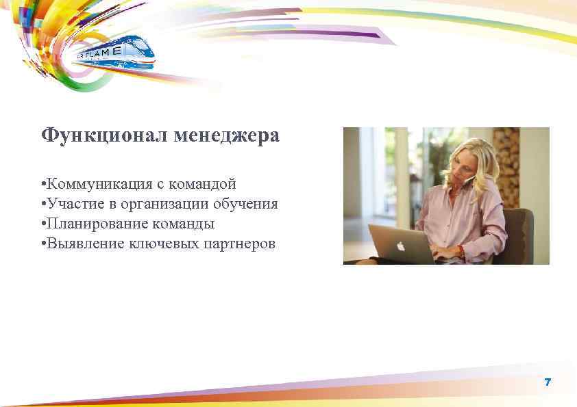 Функционал менеджера • Коммуникация с командой • Участие в организации обучения • Планирование команды