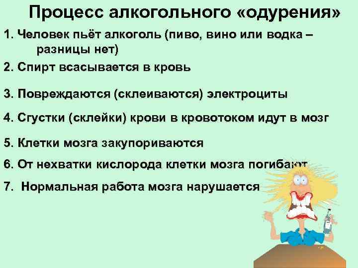 Процесс алкогольного «одурения» 1. Человек пьёт алкоголь (пиво, вино или водка – разницы нет)