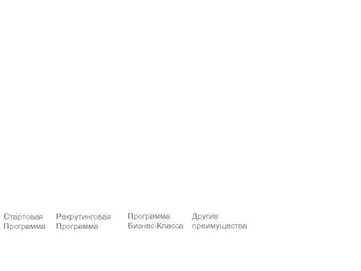 ПОЛУЧАТЬ УДОВОЛЬСТВИЕ А для тех, кто только начинает: Продукция, подарки и много других преимуществ!