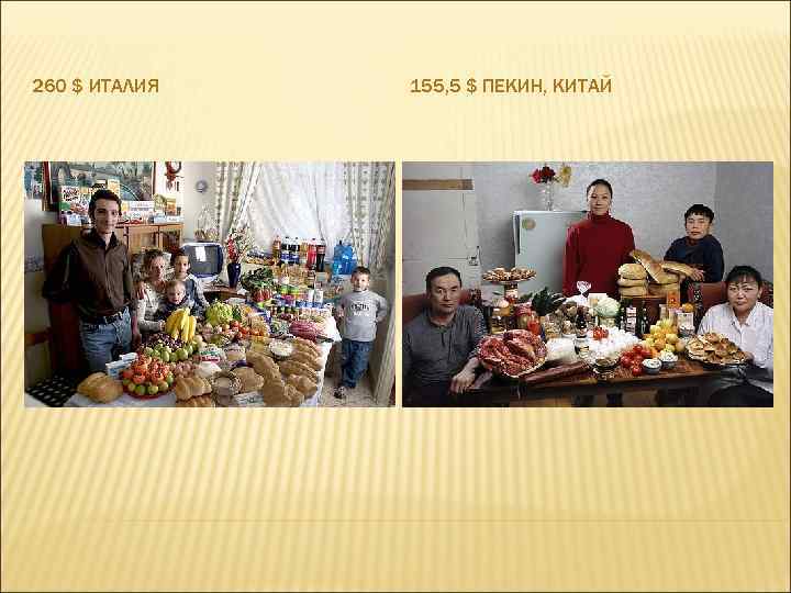 260 $ ИТАЛИЯ 155, 5 $ ПЕКИН, КИТАЙ 