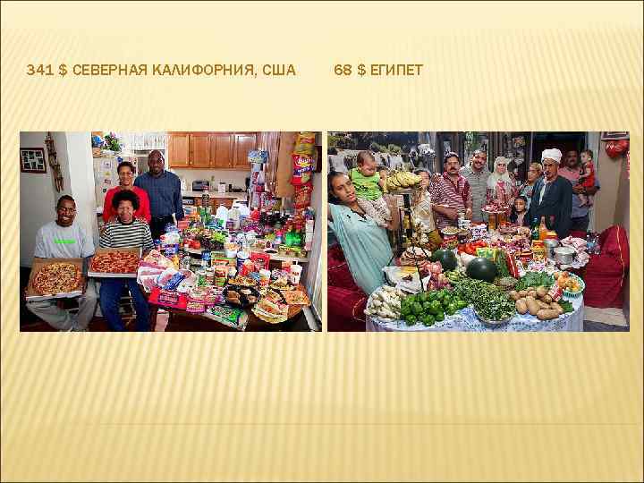 341 $ СЕВЕРНАЯ КАЛИФОРНИЯ, США 68 $ ЕГИПЕТ 