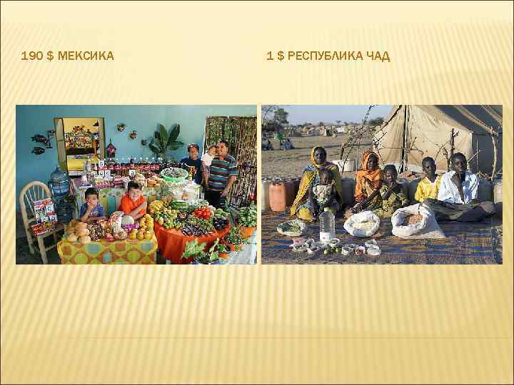 190 $ МЕКСИКА 1 $ РЕСПУБЛИКА ЧАД 