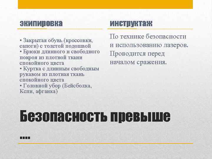 экипировка • Закрытая обувь (кроссовки, сапоги) с толстой подошвой • Брюки длинного и свободного