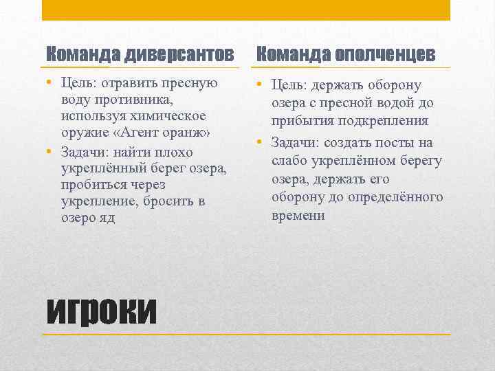 Команда диверсантов Команда ополченцев • Цель: отравить пресную воду противника, используя химическое оружие «Агент