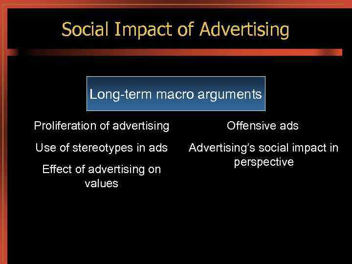 Social Impact of Advertising Long-term macro arguments Proliferation of advertising Offensive ads Use of