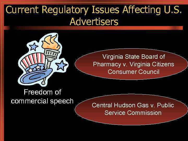 Current Regulatory Issues Affecting U. S. Advertisers Virginia State Board of Pharmacy v. Virginia