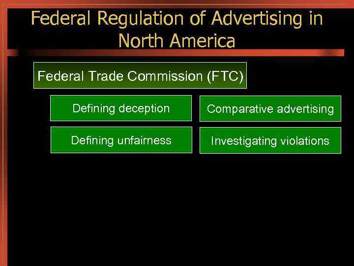 Federal Regulation of Advertising in North America Federal Trade Commission (FTC) Defining deception Comparative