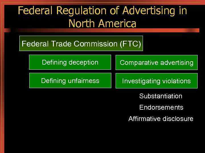 Federal Regulation of Advertising in North America Federal Trade Commission (FTC) Defining deception Comparative