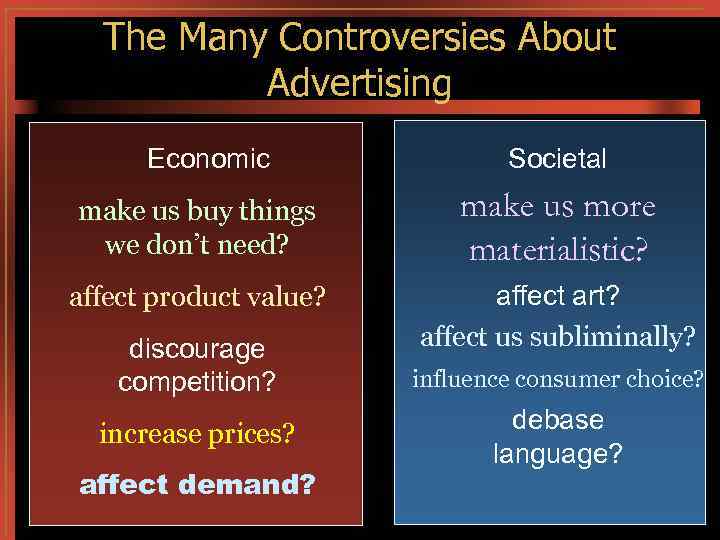 The Many Controversies About Advertising Economic Societal make us buy things we don’t need?