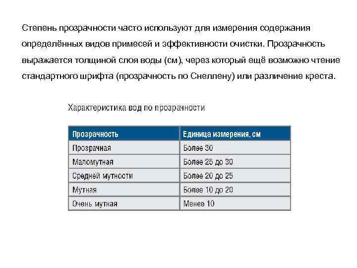 Степень прозрачности часто используют для измерения содержания определённых видов примесей и эффективности очистки. Прозрачность