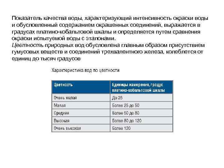 Показатель качества воды, характеризующий интенсивность окраски воды и обусловленный содержанием окрашенных соединений, выражается в