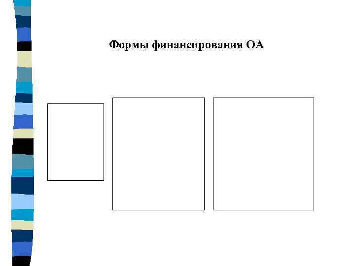 Формы финансирования ОА 