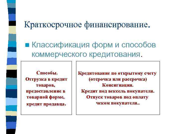 Краткосрочное финансирование. n Классификация форм и способов коммерческого кредитования. Способы. Отгрузка в кредит товаров,