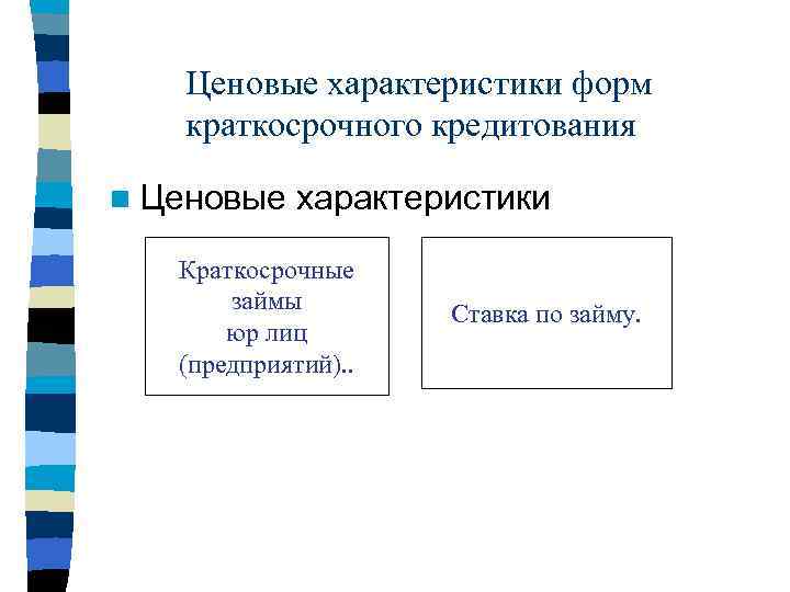 Ценовые характеристики форм краткосрочного кредитования n Ценовые характеристики Краткосрочные займы юр лиц (предприятий). .