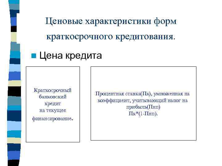 Ценовые характеристики форм краткосрочного кредитования. n Цена кредита Краткосрочный банковский кредит на текущее финансирование.