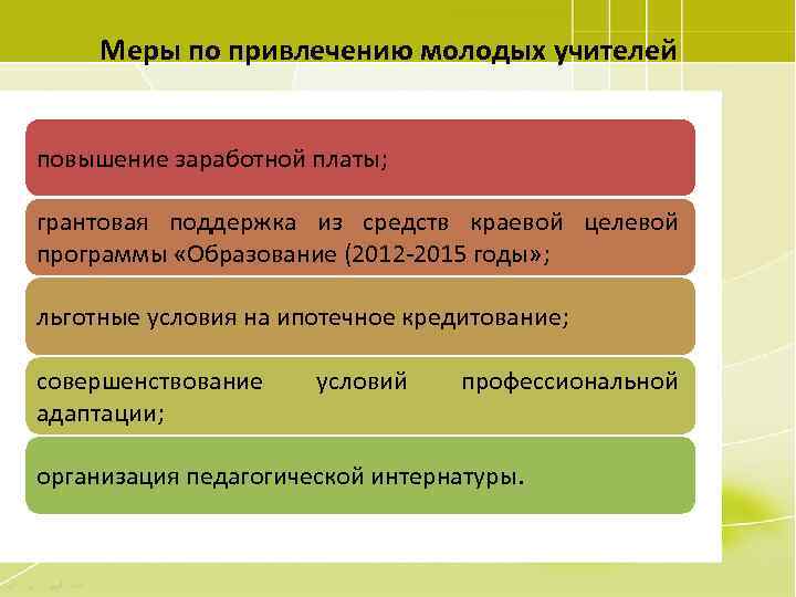 Меры по привлечению молодых учителей повышение заработной платы; грантовая поддержка из средств краевой целевой