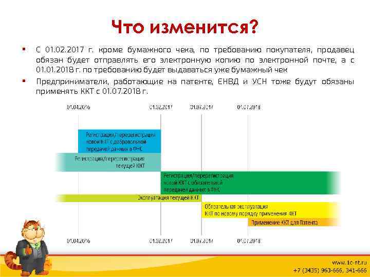 Ст 1.2 закона no 54 фз