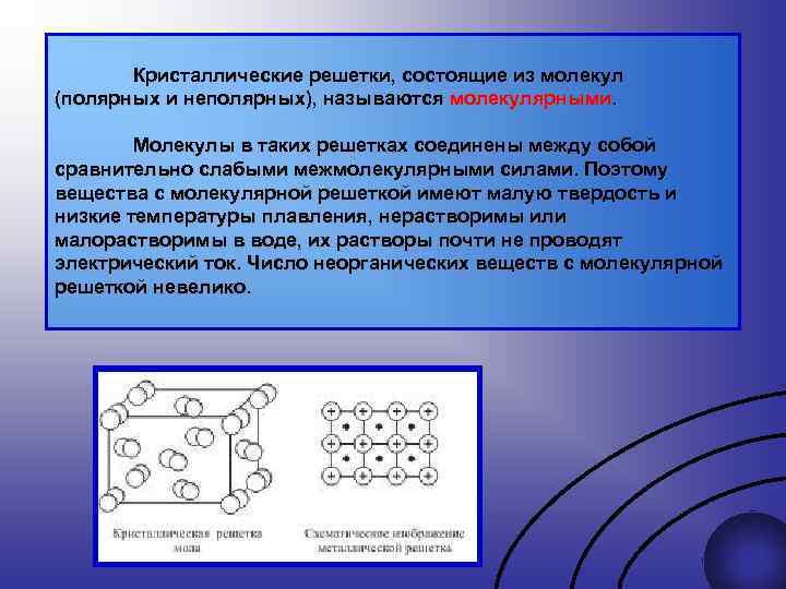 Кристаллические решетки, состоящие из молекул (полярных и неполярных), называются молекулярными. Молекулы в таких решетках