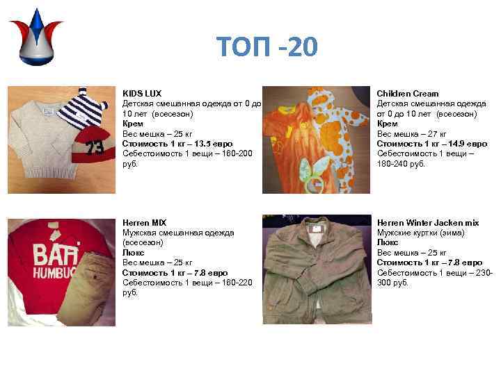 ТОП -20 KIDS LUX Детская смешанная одежда от 0 до 10 лет (всесезон) Крем