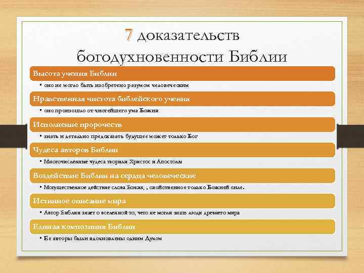 7 доказательств богодухновенности Библии Высота учения Библии • оно не могло быть изобретено разумом