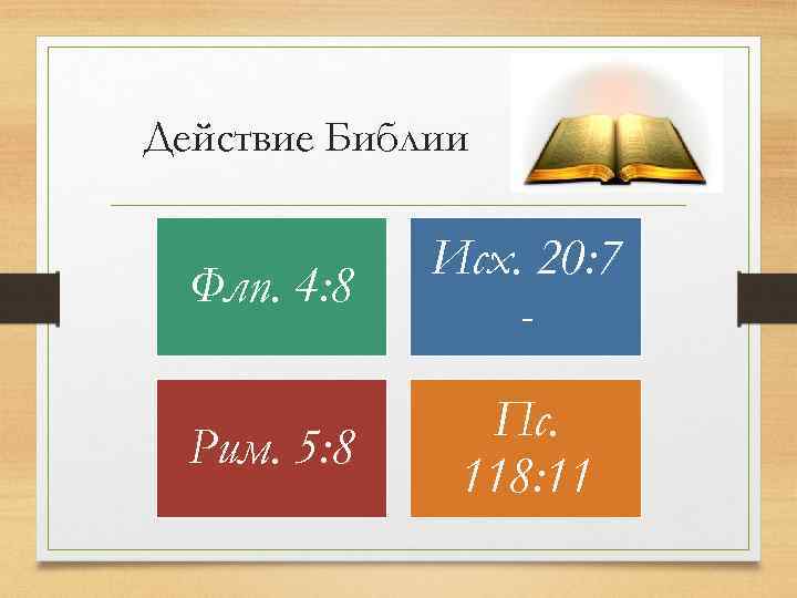 Действие Библии Флп. 4: 8 Исх. 20: 7 - Рим. 5: 8 Пс. 118: