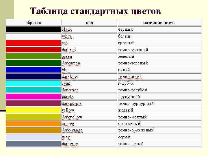 Таблица стандартных цветов 