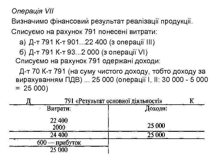 Операція VII Визначимо фінансовий результат реалізації продукції. Списуємо на рахунок 791 понесені витрати: а)