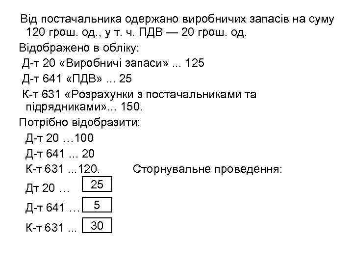 Від постачальника одержано виробничих запасів на суму 120 грош. од. , у т. ч.