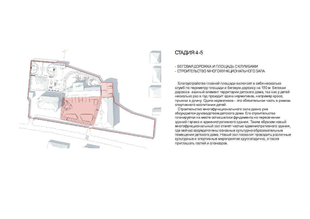 СТАДИЯ 4 -5 - БЕГОВАЯ ДОРОЖКА И ПЛОЩАДЬ С КЛУМБАМИ - СТРОИТЕЛЬСТВО МНОГОФУНКЦИОНАЛЬНОГО ЗАЛА