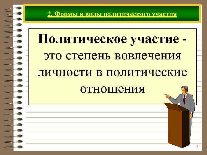 2. Формы и виды политического участия Политическое участие это степень вовлечения личности в политические